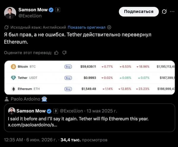 USDT на время обошел эфир по рыночной капитализации USDT на время обошел эфир по рыночной капитализации
