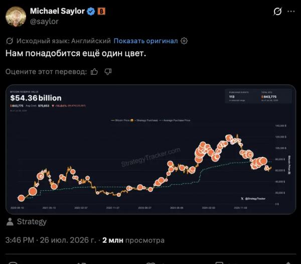 Strategy выкупила у инвесторов собственные акции на $25 млн